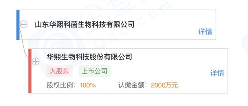 华熙生物济南再布局 成立新公司专注生物化工技术研发